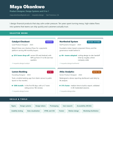 Portfolio one-pager (banded)